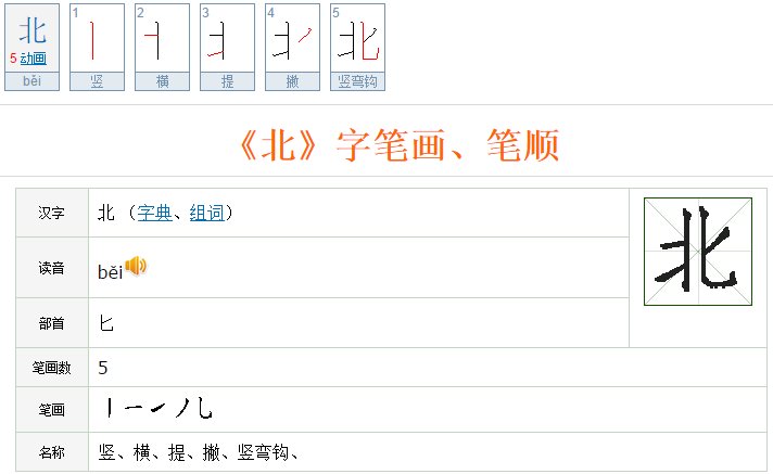 北的笔顺。美的笔顺