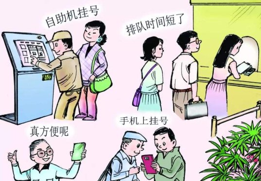 挂号必须需要身份证号吗