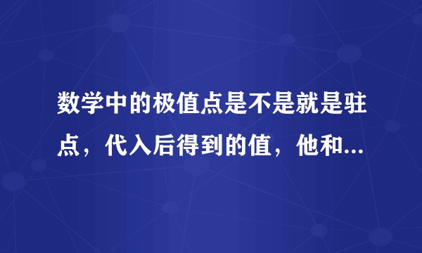 数学中的极值点是不是就是驻点，代入后得到的值，他和最值点有什么关系？