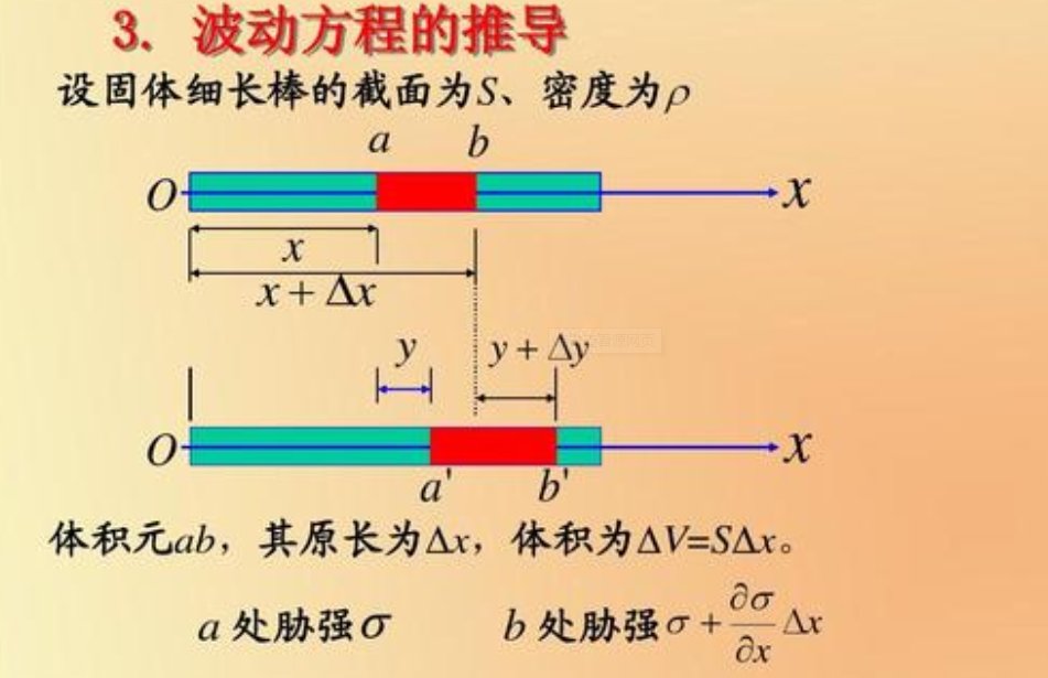 振动方程与波动方程的区别是什么?