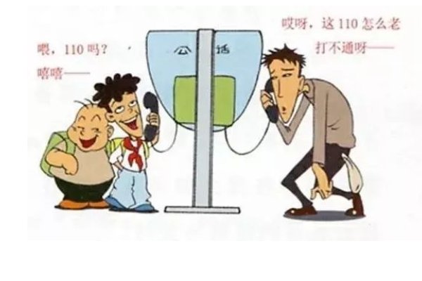 拨打110报警电话的时候需要在110前加区号吗?