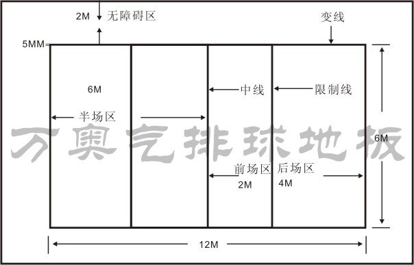 气排球场地标准尺寸图?-上海万奥气排球地板