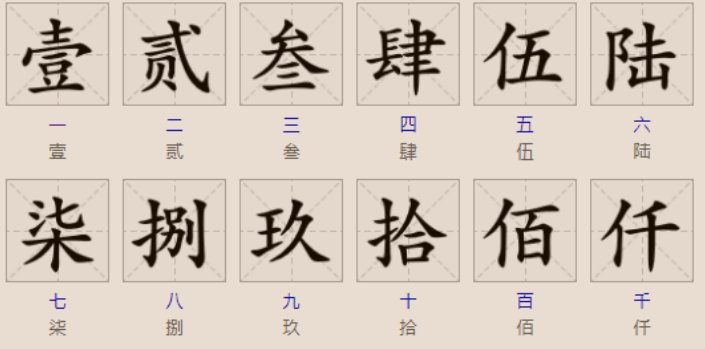 数字大小写使用规则