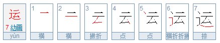 运的笔顺到底是怎么写,不是先写云在写走之底吗?