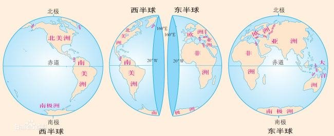 中国半球位置