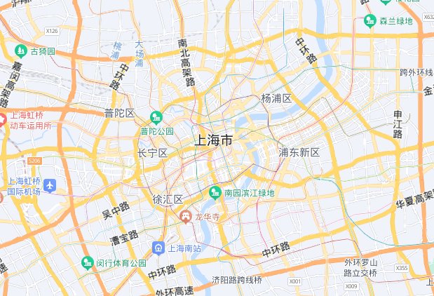 上海最繁华的五个区