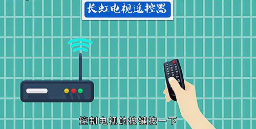 长虹电视遥控器怎么切换电视频道