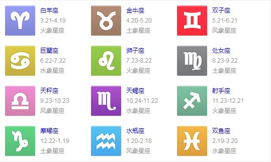 6月9日黄历什么星座