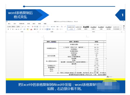 为什么有的WORD复制后格式会变，怎么办？