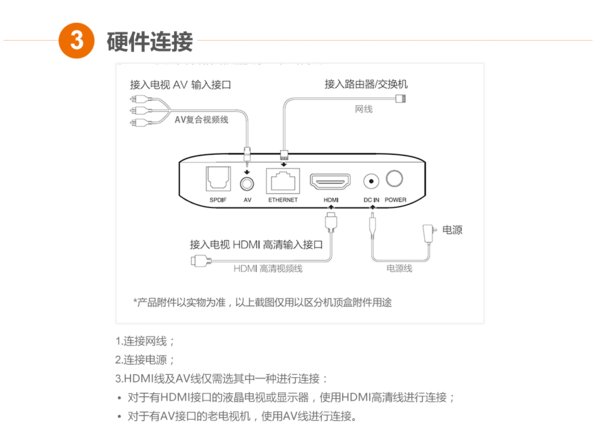 联通电视机顶盒怎么设置方法