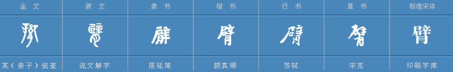 臂组词,能组几个。