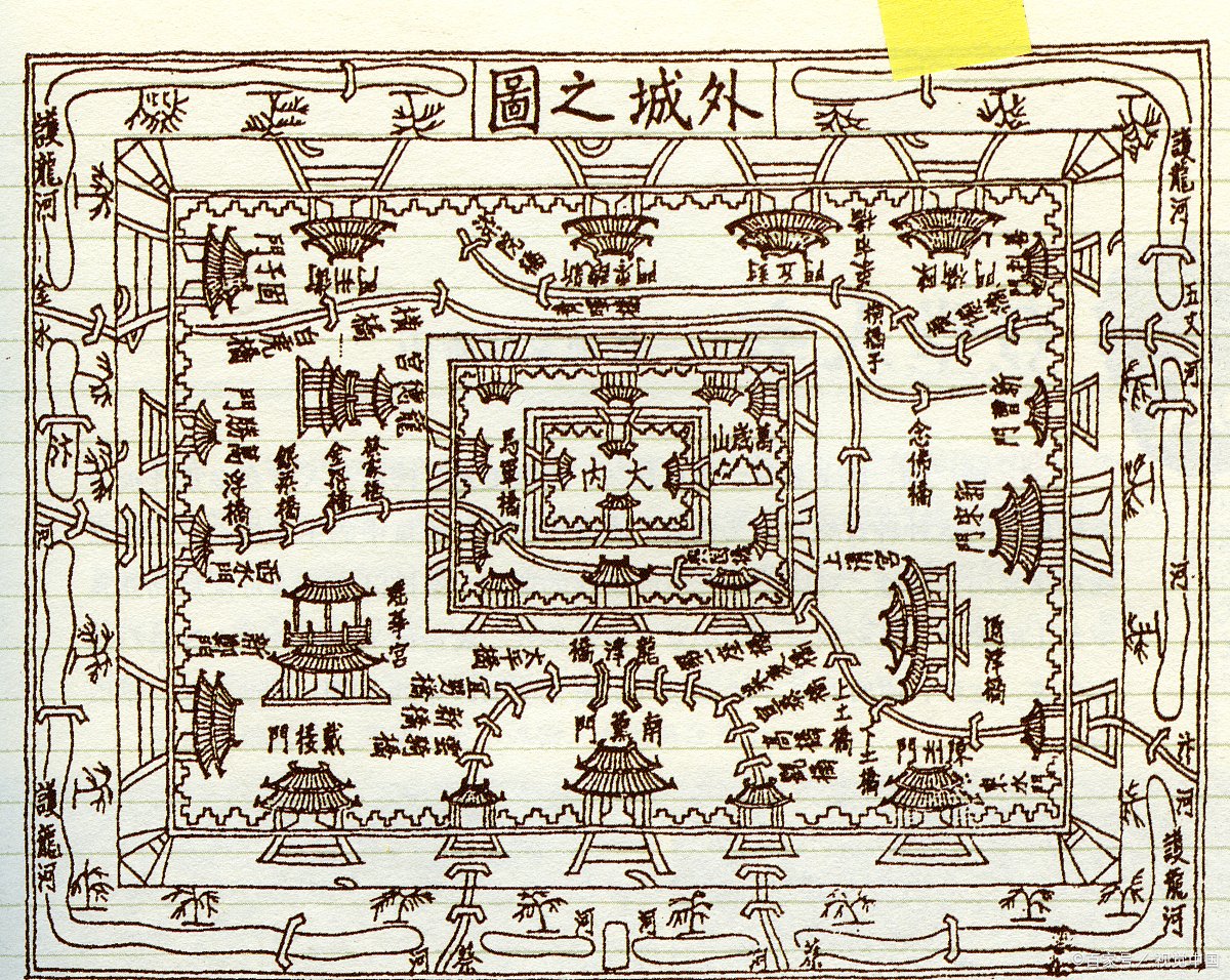 古代东京汴梁是现在的哪？？