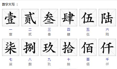 0大写是多少？
