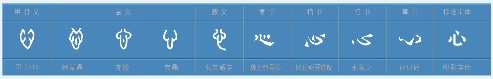 心的组词有哪些呢