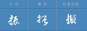 “振”字含义详解是什么？
