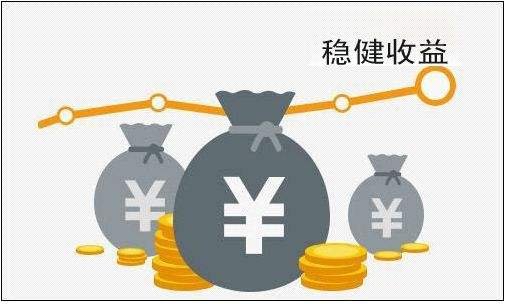 银行理财产品有什么风险