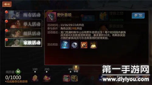 剑侠世界手游野外BOSS玩法技巧分享