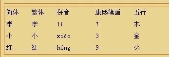 李小红一共有几笔划