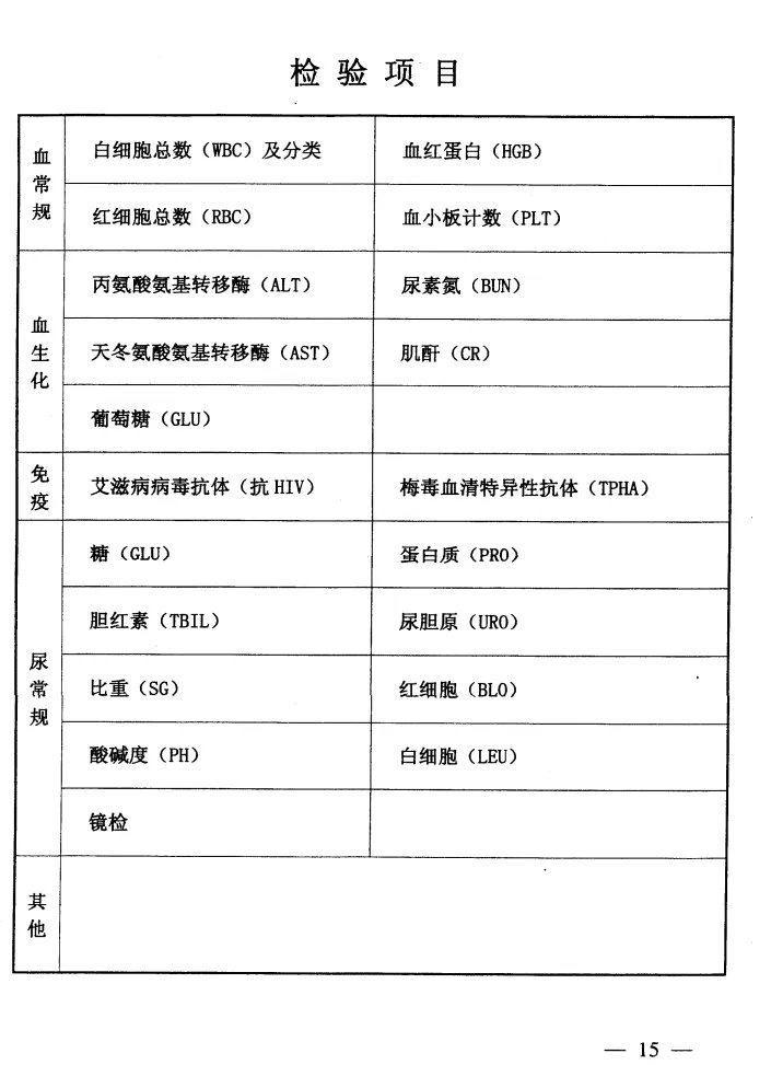 2021公务员录用体检特殊标准（试行）