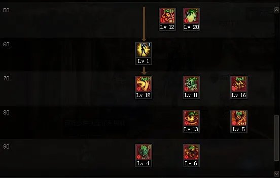 DNF2022剑魔加点
