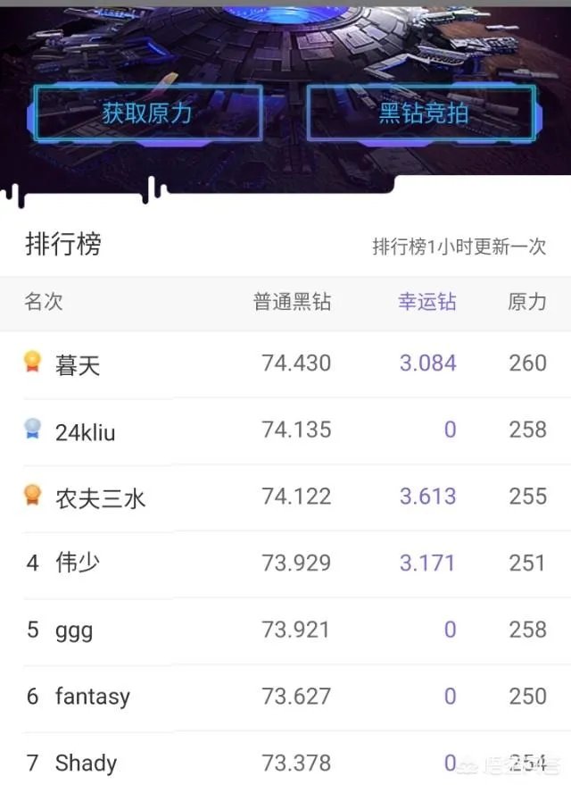 手机挖矿app会不会有发展前景？