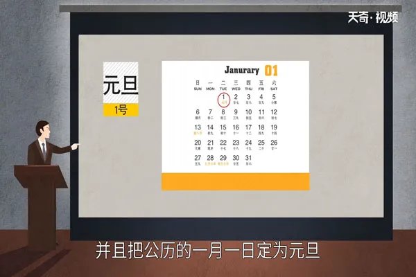 元旦的由来