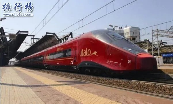 世界上最快的火车排名：中国CIT500列车时速达605公里，堪比民航