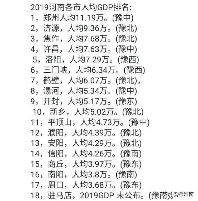 商丘结婚的彩礼为什么这么贵?