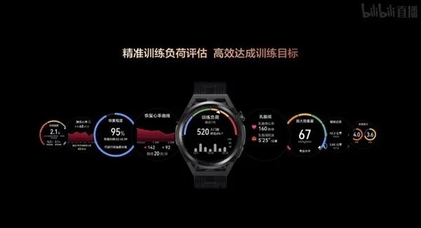 华为Watch GT Runner手表发布:38.5g 精准定位