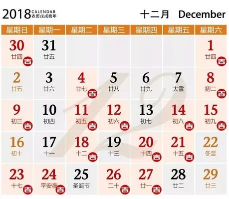 新房装修开工风水禁忌有哪些?附2018年装修开工吉日