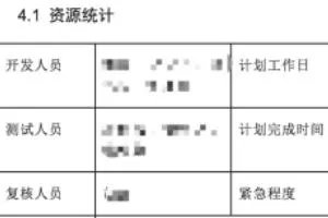 一份软件测试报告包含哪些内容?