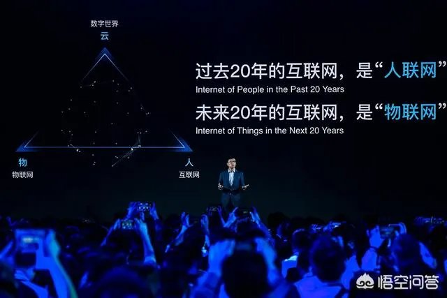 阿里云成立的IoT事业部是做什么的?