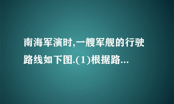 南海军演时,一艘军舰的行驶路线如下图.(1)根据路线图,说一说军舰按原路回程时所行驶的方向和路程.(2)如果从终点返回到起点用了$4$小时,这艘军舰返回时的速度是多少?