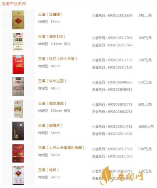 云南玉溪烟价格表和图片大全集