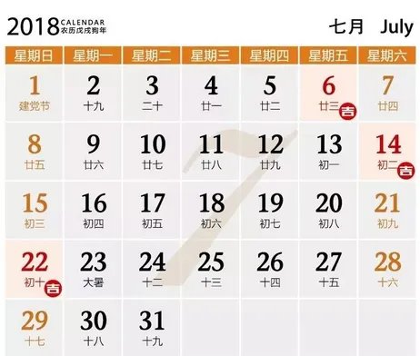 新房装修开工风水禁忌有哪些?附2018年装修开工吉日