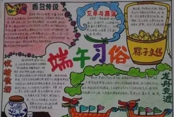 1～3年级端午节手抄报一等奖绘画