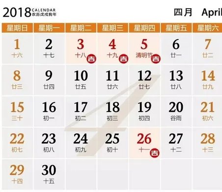 新房装修开工风水禁忌有哪些?附2018年装修开工吉日