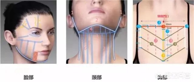 超声刀危害有哪些?