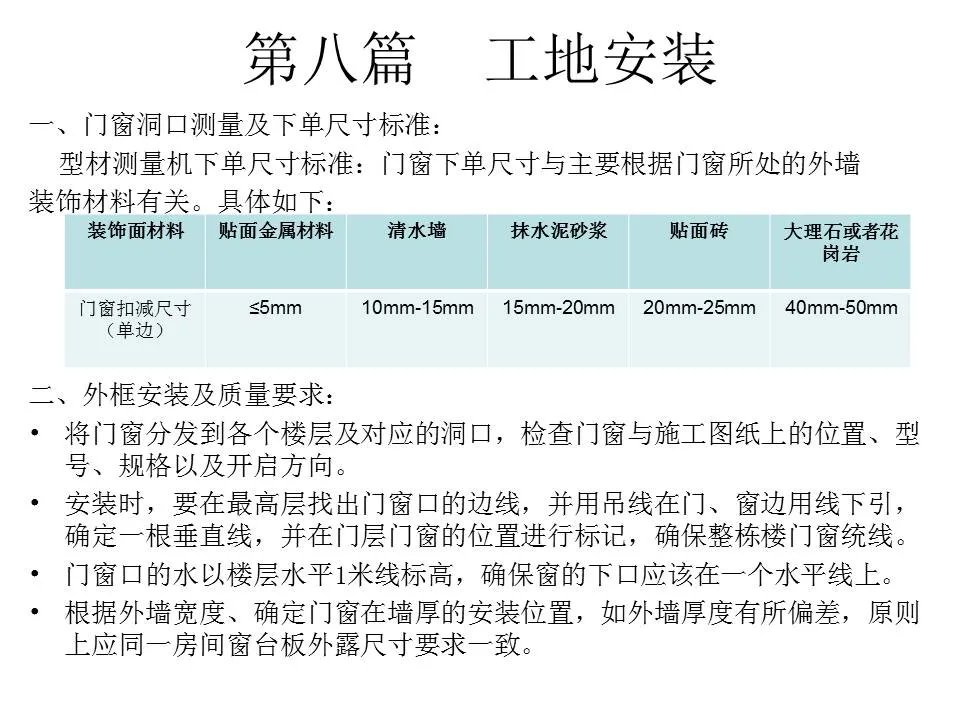 超全面铝合金门窗制作教程，学起来吧！
