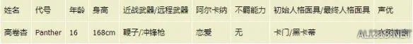 《女神异闻录5》世界观及主要人物设定考据图文分析