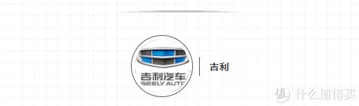 零首付买车是怎样操作的?有没有坑?——5位一线汽车销售聊聊真实情况
