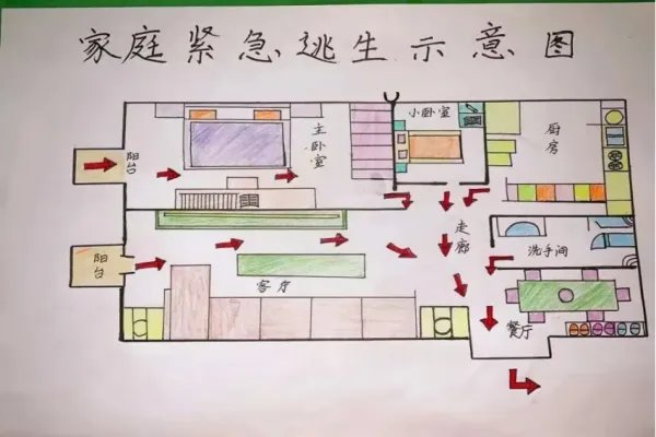 家庭逃生图怎么画