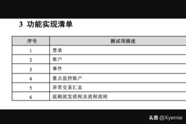 一份软件测试报告包含哪些内容?