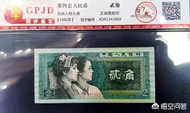 投资人民币,有价值吗
