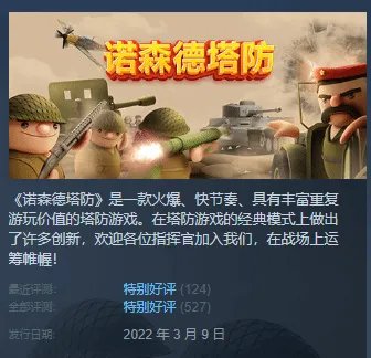 类似坚守阵地2的游戏推荐 类似坚守阵地2的游戏有哪些