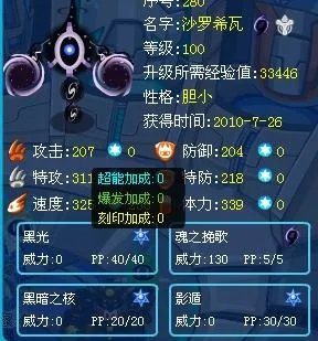 沙罗希瓦