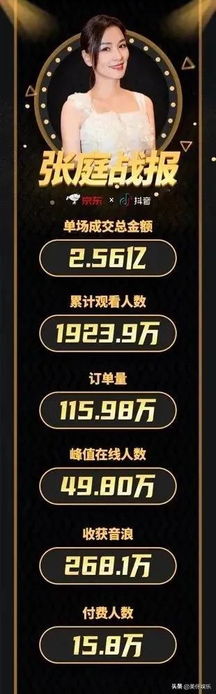 张庭林瑞阳夫妇,到底干什么?