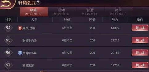 七雄争霸3D轩辕会武怎么玩 PK积分获取攻略