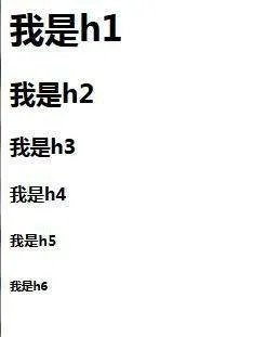 【勇客】深圳网站SEO优化如何使用H标签的？