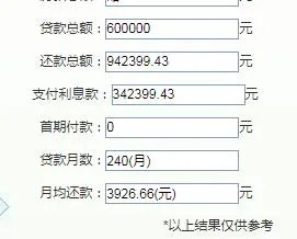 石家庄42万能买到合适的二手房吗?